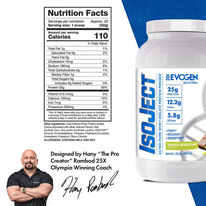 EVOGEN Isoject Whey Protein Isolate Powder